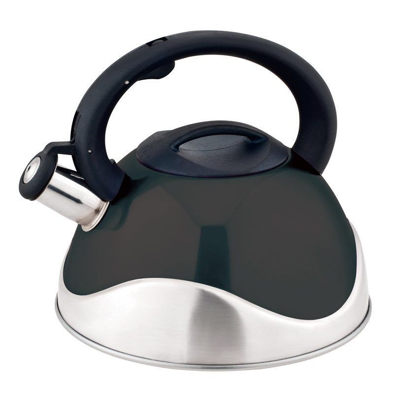 American Dream Kettle